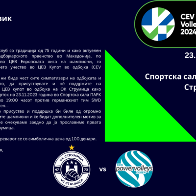 CEV Volleyball Cup 2024